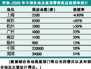 վ�ڡ�ʮ��·�ڡ�����ʧ