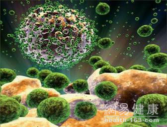 �����ҩ��ɼ��ٰ���������