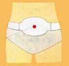 饭后按摩 瘦腰平腹去油脂