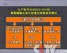 ������Һ�����쳣