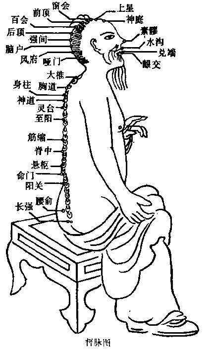 ����ͼ�ף��ţ�