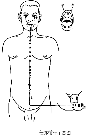 ������ �澭����