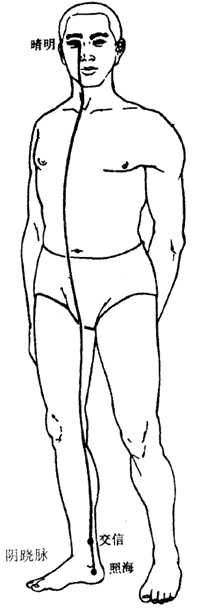 ������ �澭����