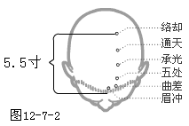 ʮ������ �ߡ���̫�����׾�����67Ѩ��