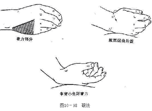 ������ �����Ʒ� һ����Ħ�Ʒ�