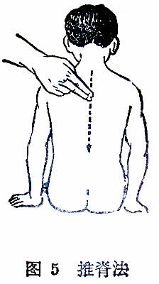 [��¼] С�������Ʒ�