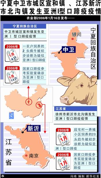 �����������ձ�������������I�Ϳ��������