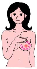 ��ҪDIY ���ذ�Ħ������æ!