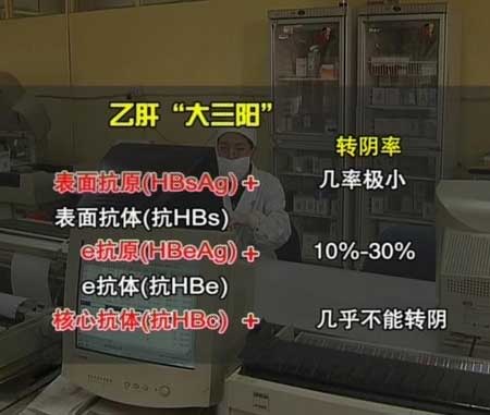 ���ӡ�������Ҹι��ƭ�����ع�