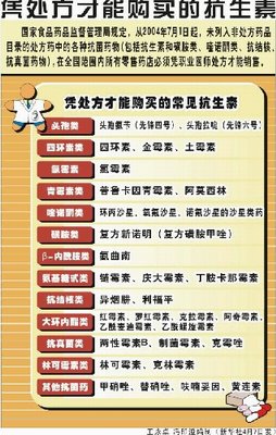 ˭��˭�����˿����ء�����֢��