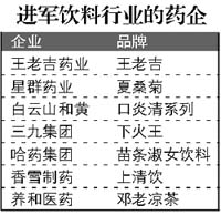  			�������ϡ�ҩ��ζʮ�� 			ר�����ѣ����������ϲ�����ҩƷ