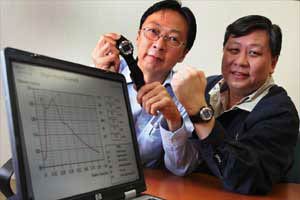 ����Ѫѹ����ͼ �µġ���������ʽ