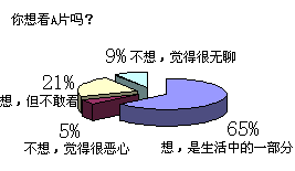 42����Ů�԰�AƬ�����Խ���Ƭ