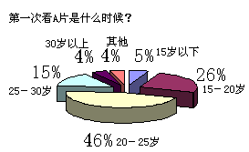 42����Ů�԰�AƬ�����Խ���Ƭ