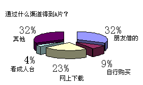 42����Ů�԰�AƬ�����Խ���Ƭ