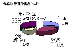 42����Ů�԰�AƬ�����Խ���Ƭ