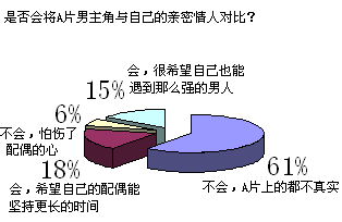 42����Ů�԰�AƬ�����Խ���Ƭ