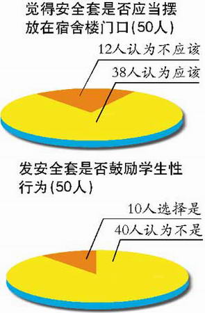 �߳ɸ�Уʦ��֧�ְ�ȫ�׽�У԰