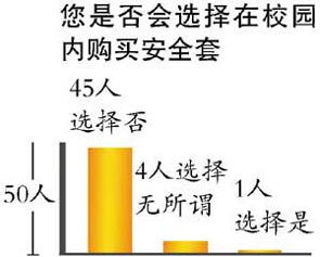 �߳ɸ�Уʦ��֧�ְ�ȫ�׽�У԰