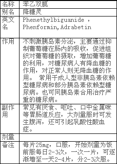 ����˫��