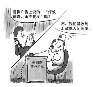 �ҿ��پ�ҽ����Ŀ