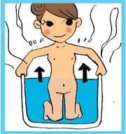 ϴ����ʽ�����