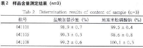 ��������ɳ���������Ʊ�����������