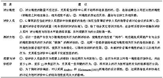 �������ĵĽṹЧ���о�