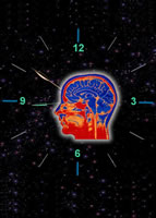 ����:�ӡ�ʱ���Ǵ��ԡ����������Ǵ��ԡ�