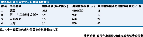 ���������߳�������Ӱ