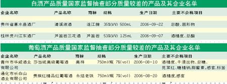 ���ʼ� �׾����������� ��Ƴ�����ɫ�ص�