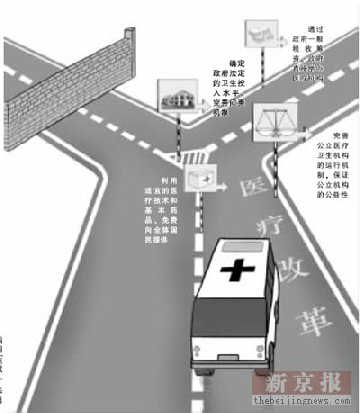 ��һ���й�ҽҩ�������Ƹĸ�������ϡ�