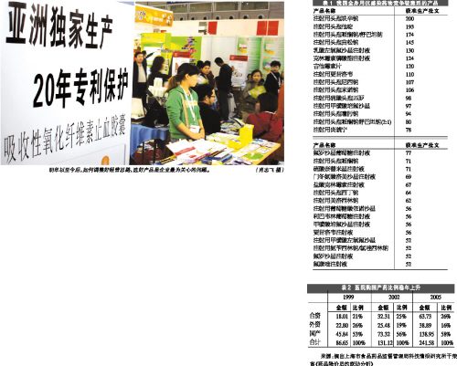 �Ϲ����� �¿��г�