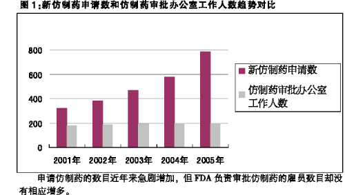 ���Ʒ򣺡��ԡ�������