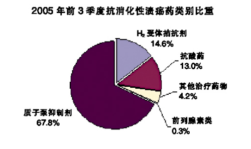 ����������Ȼ��ͦ