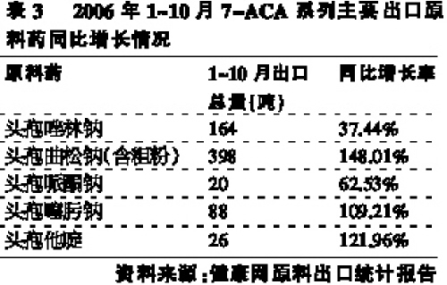 �����������Ʒ���Ƽ���