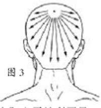 ��ҽһ�����������Ƽ�������