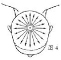 ��ҽһ�����������Ƽ�������