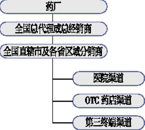 ������������ �ʺ����š�