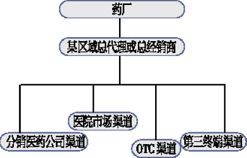 ������������ �ʺ����š�