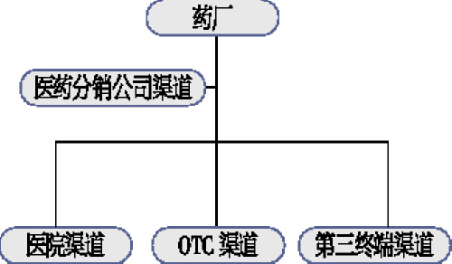 ������������ �ʺ����š�