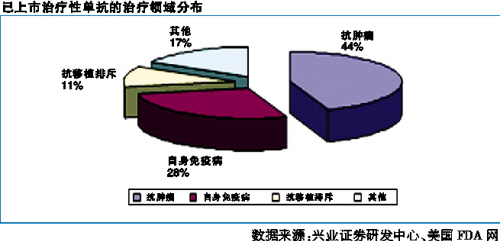 �й������Լ��Ļ���̩��