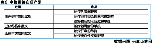 �й������Լ��Ļ���̩��