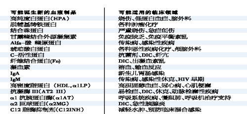 ŷ���г���ƻ�����ˡ�