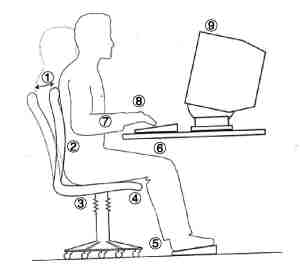 ���칫��һ���ס����ۡ� 