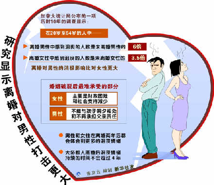 �������Դ������ 