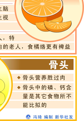  







��Ӧ���ӵ�������ʳ��







