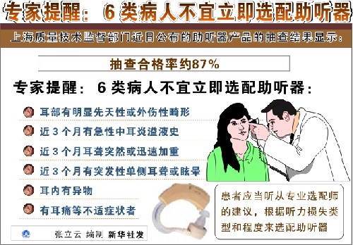  







ר�����ѣ����ಡ�˲�������ѡ��������







