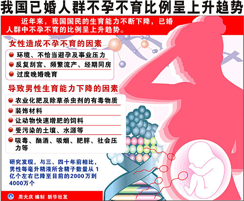  







�ҹ��ѻ���Ⱥ���в�����������������







