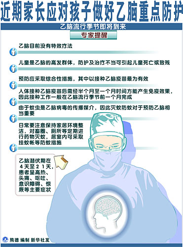  







���ڼҳ�Ӧ�Ժ������������ص����







